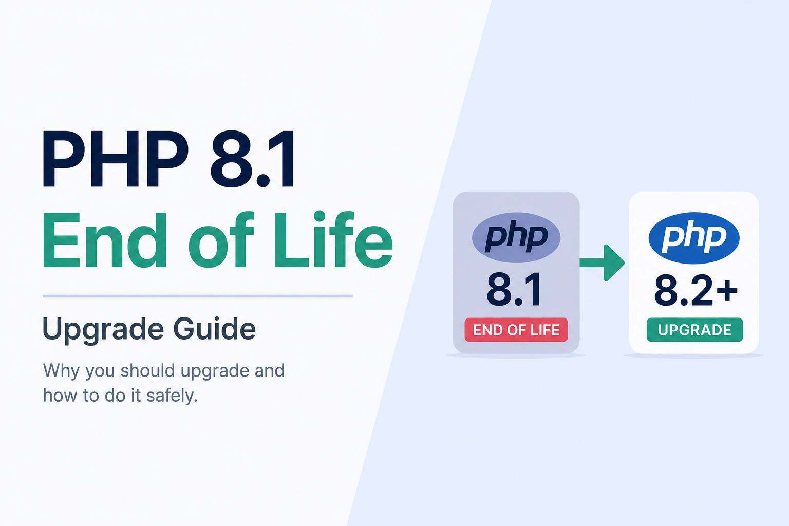 PHP 8.1 Is End of Life. Here Is How to Check and Upgrade Safely