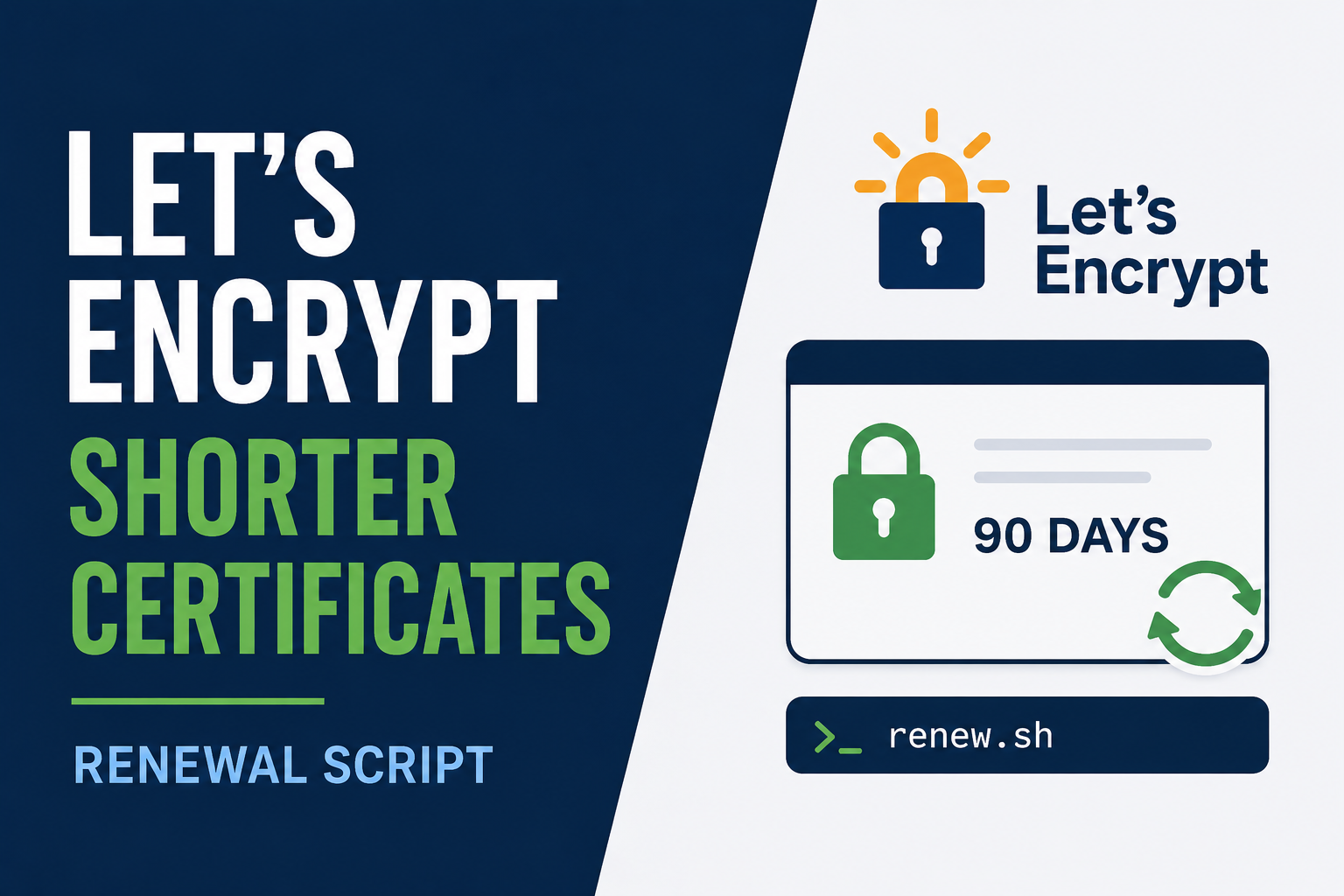 Let's Encrypt Certificates Are Getting Shorter. Is Your Renewal Script Ready?