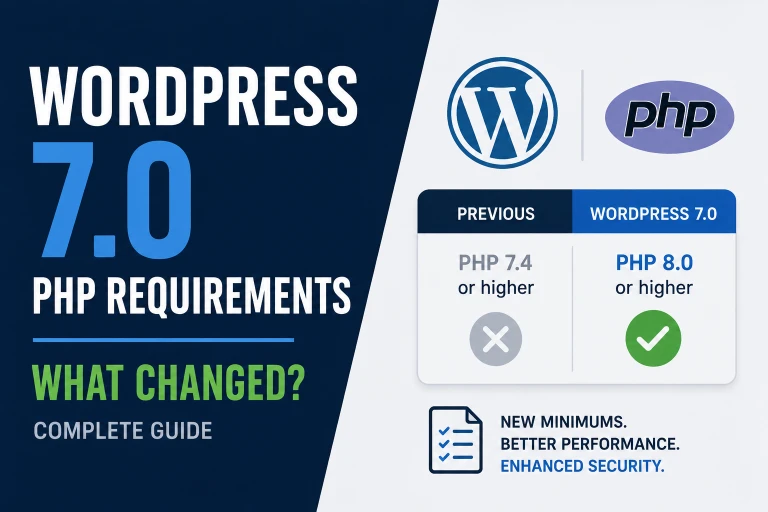WordPress 7.0 Raised Its Minimum PHP Version. Here Is What Actually Changed