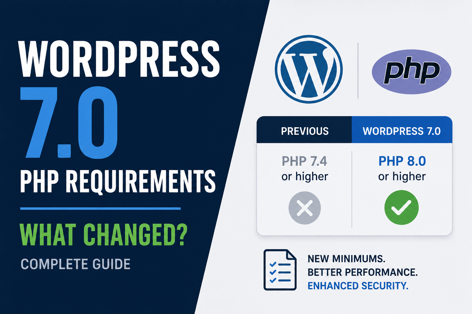 WordPress 7.0 Raised Its Minimum PHP Version. Here Is What Actually Changed