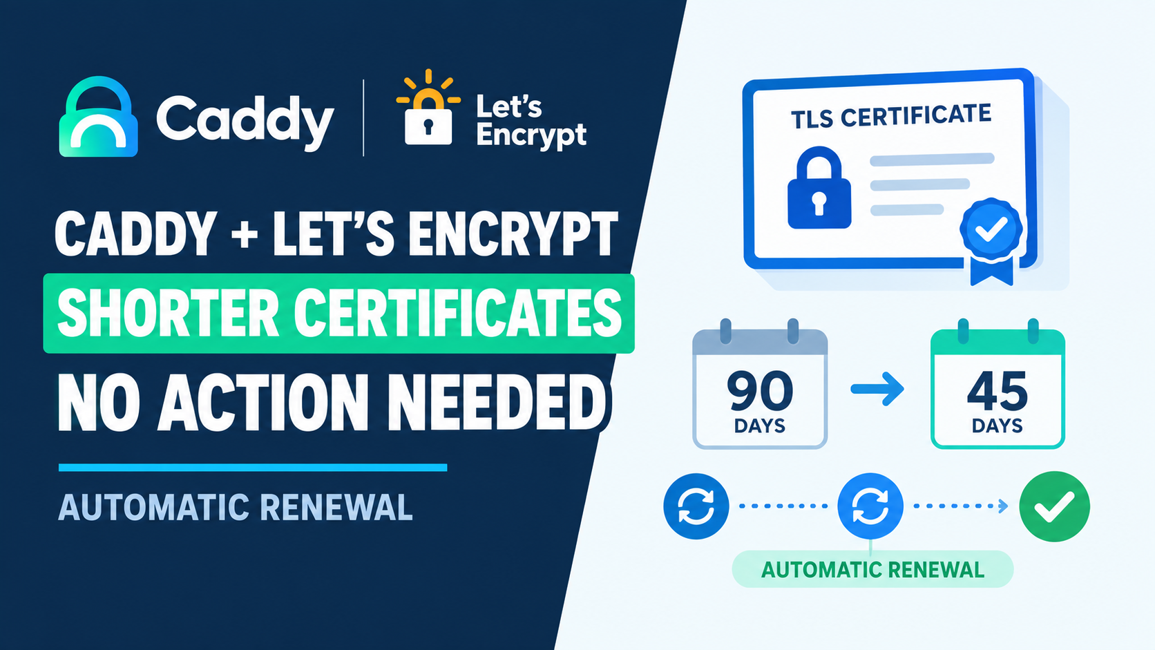 Let's Encrypt Is Shortening Certificate Lifetimes. Here's Why Caddy Users Don't Need to Worry