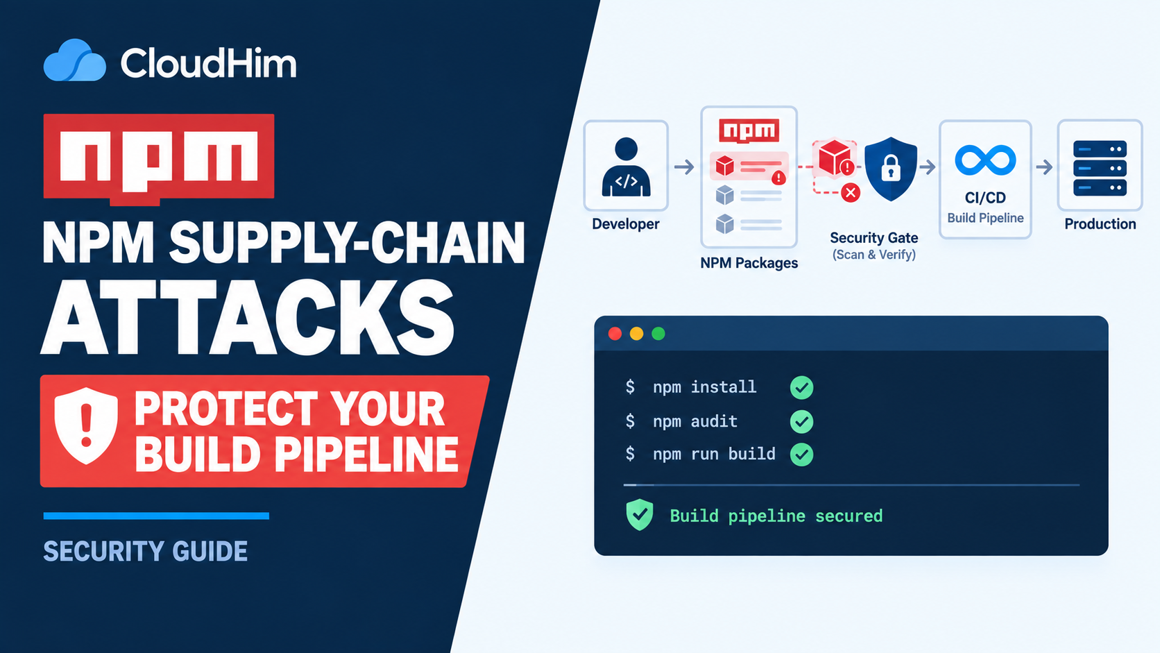 Your Build Pipeline Runs npm Install Too. Here's How to Protect It From Supply Chain Attacks