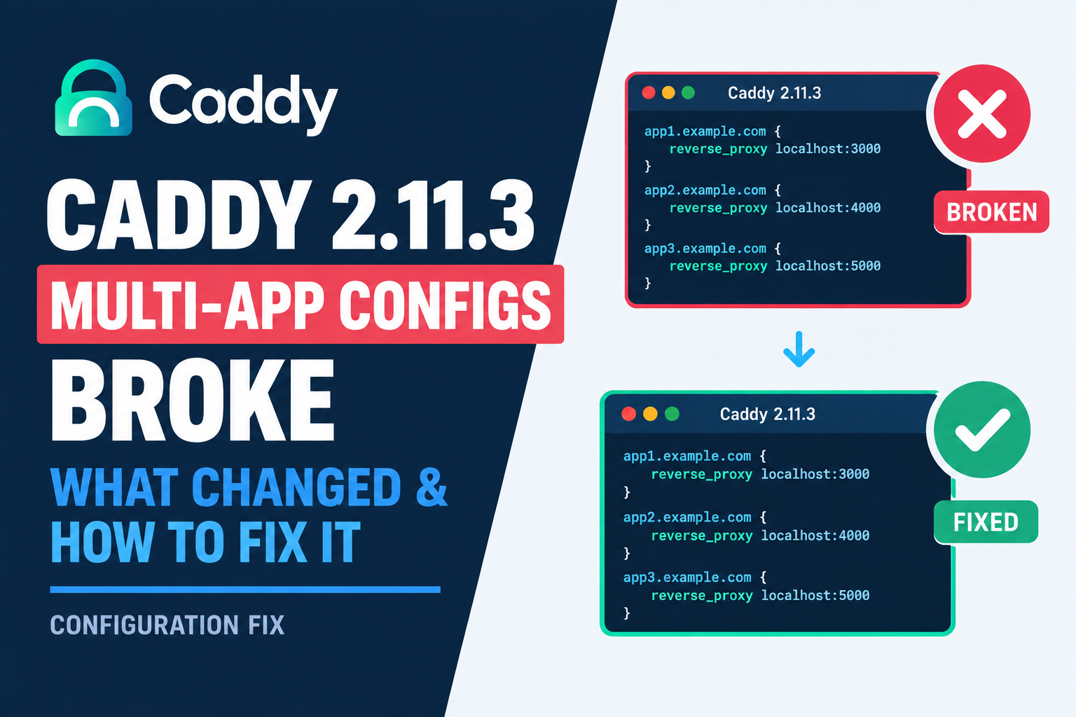 Caddy 2.11.3 Broke Multi-App Configs. Here's What Changed and How to Fix It