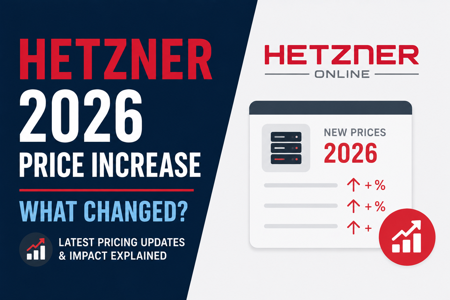 Hetzner Raised Prices Twice in 2026. Here's What Actually Changed