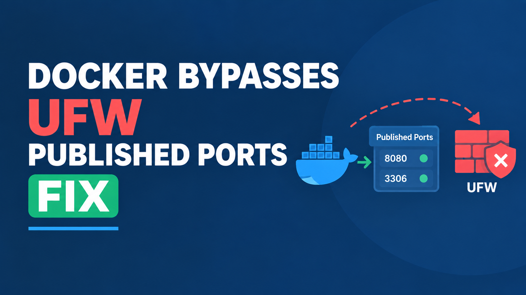 Docker Ignores Your UFW Rules. Here's How to Check Your Own Server